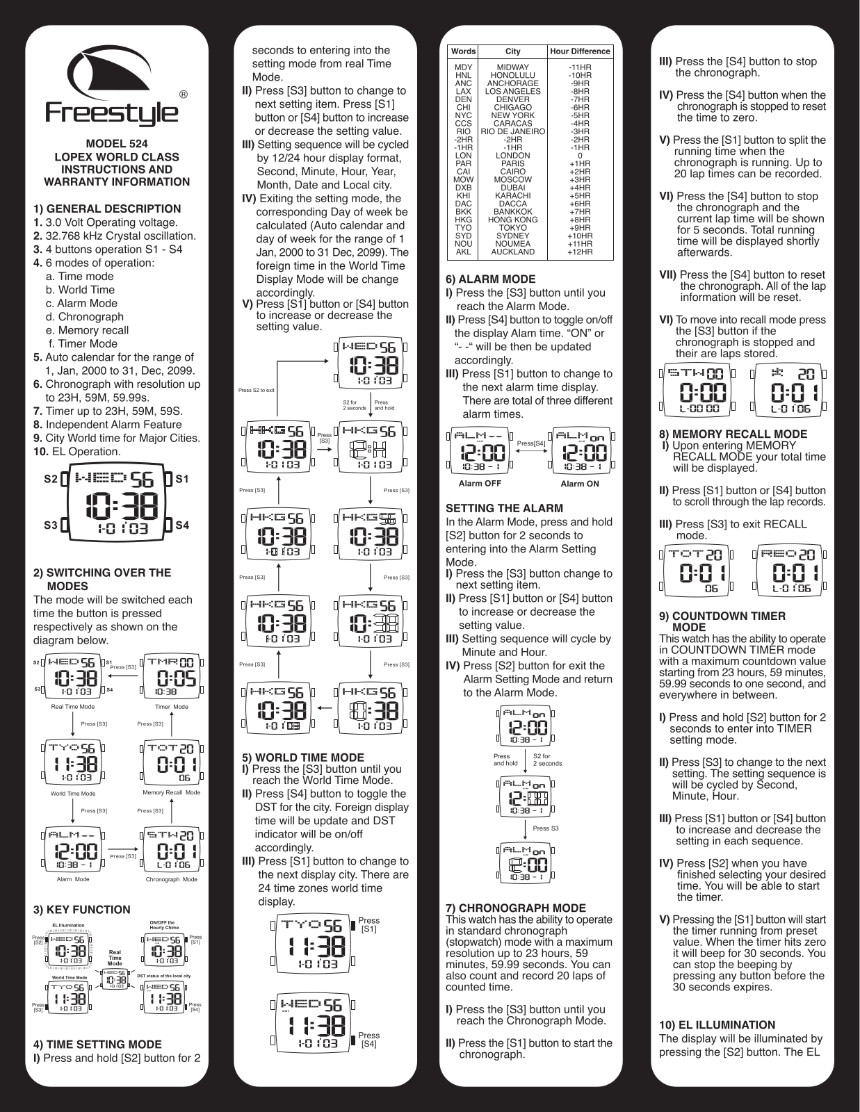 Freestyle LOPEX WORLD CLASS User Manual