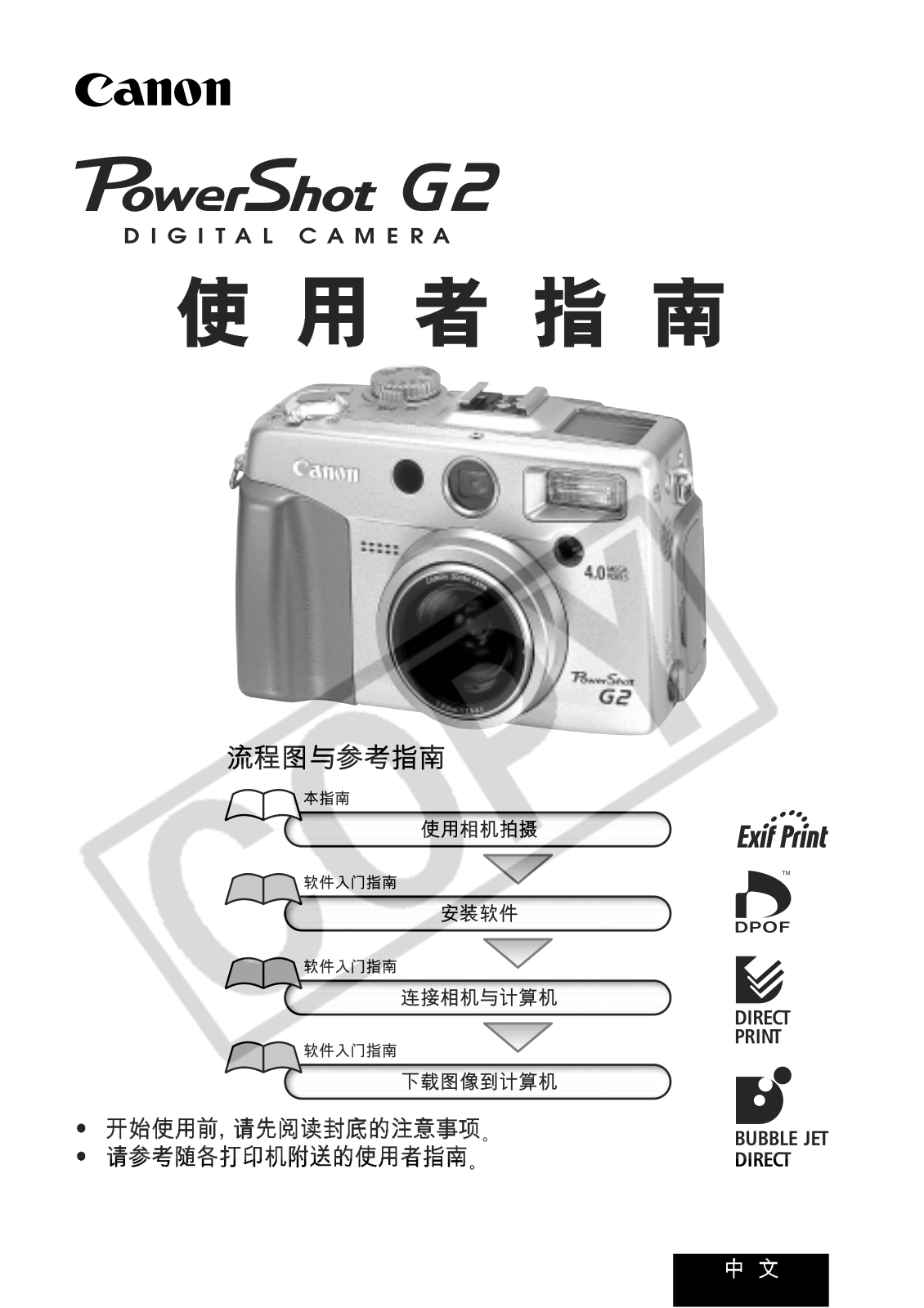 Canon G2 User Manual