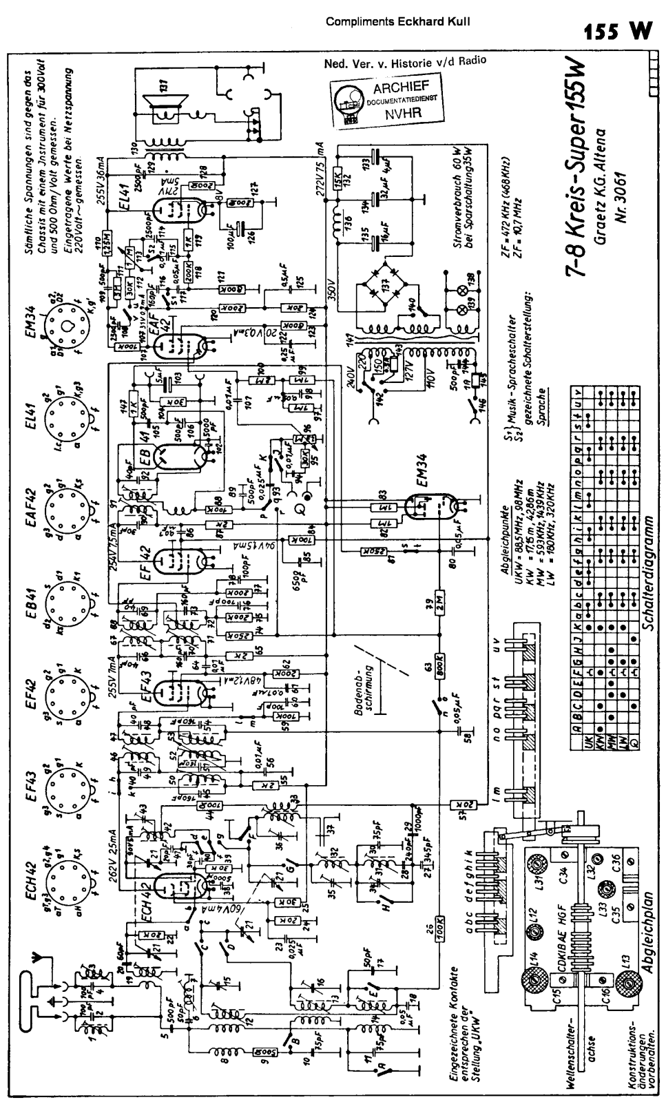 Graetz 155W Schematic