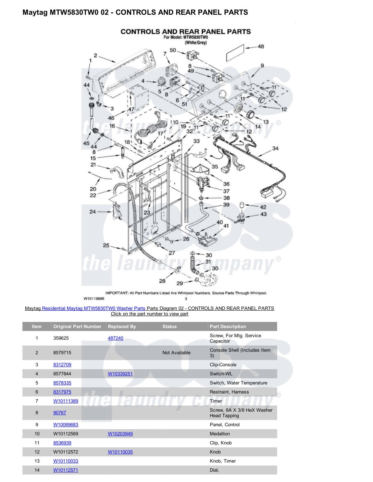 Maytag MTW5830TW0 Parts Diagram