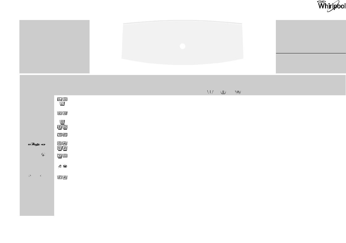 WHIRLPOOL AWE6762 User Manual