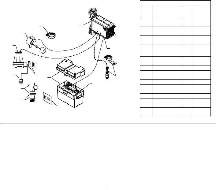 Zoeller 508 Installation Guide