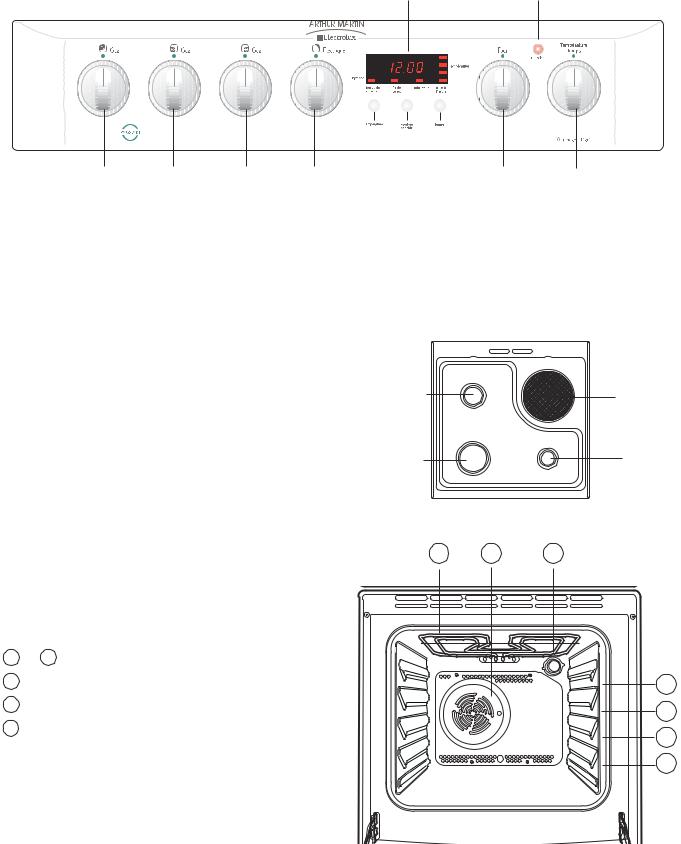 Arthur martin M6872MPW User Manual