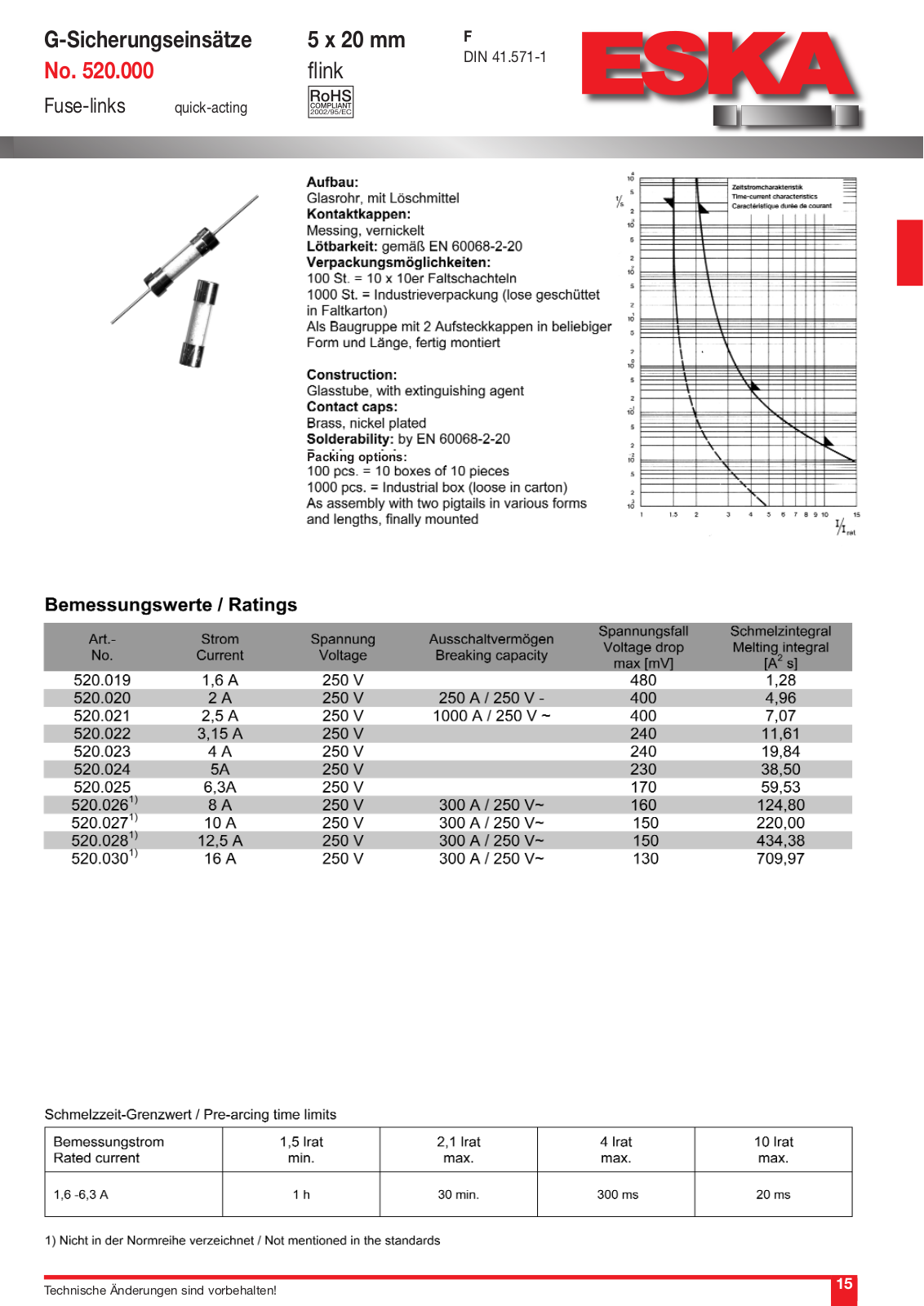 ESKA FLINK 10A DATASHEET_FLINK - ManualMachine.com