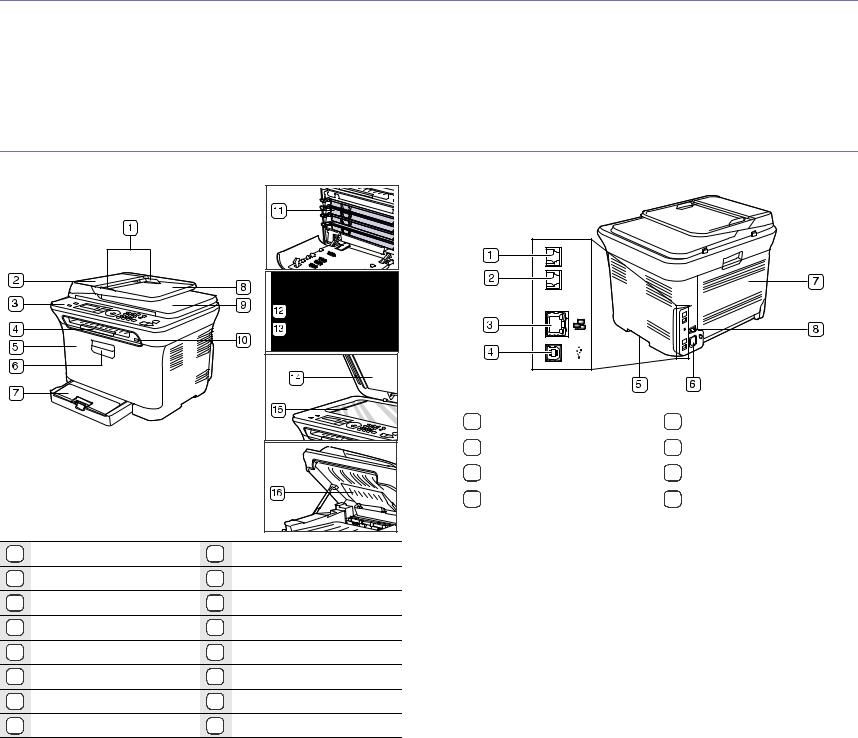 Samsung CLX-3175N, CLX-3175K, CLX-3175, CLX-3175FN, CLX-3170FNK User Manual