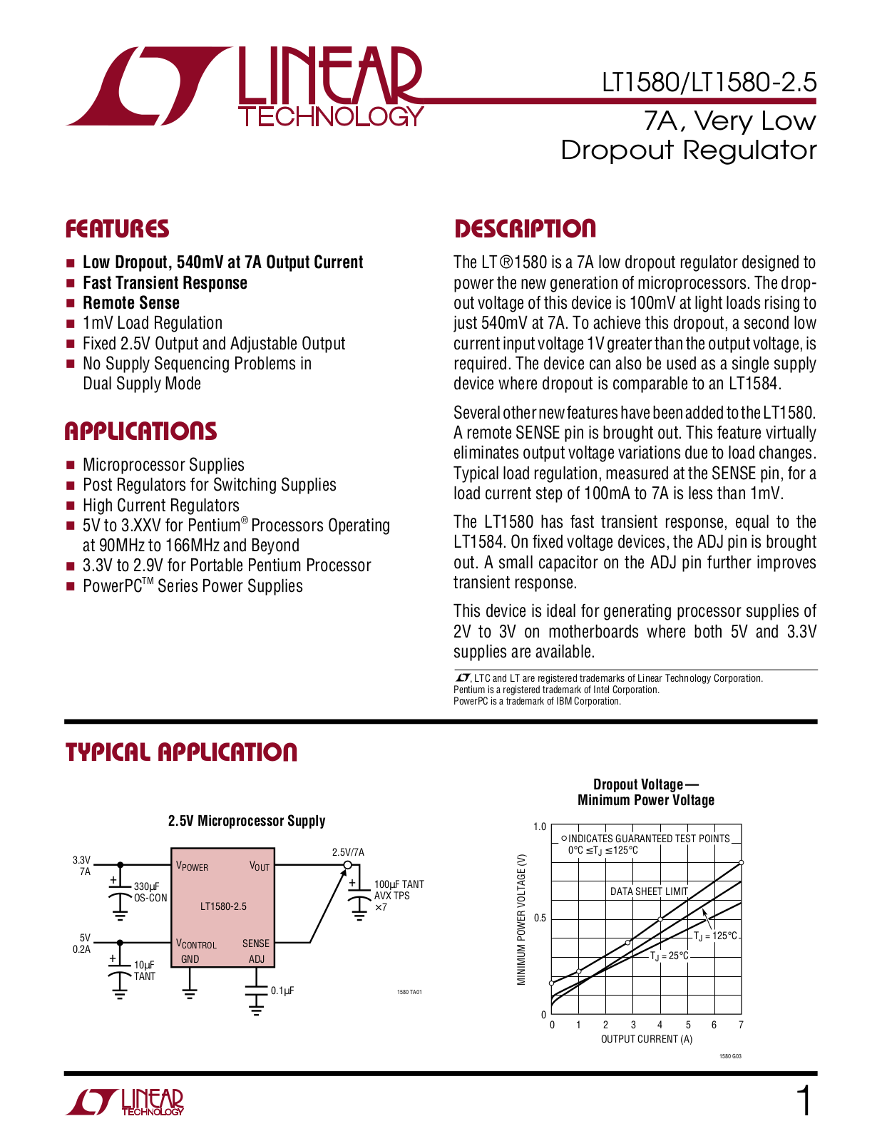 Linear Technology LT1580 Datasheet