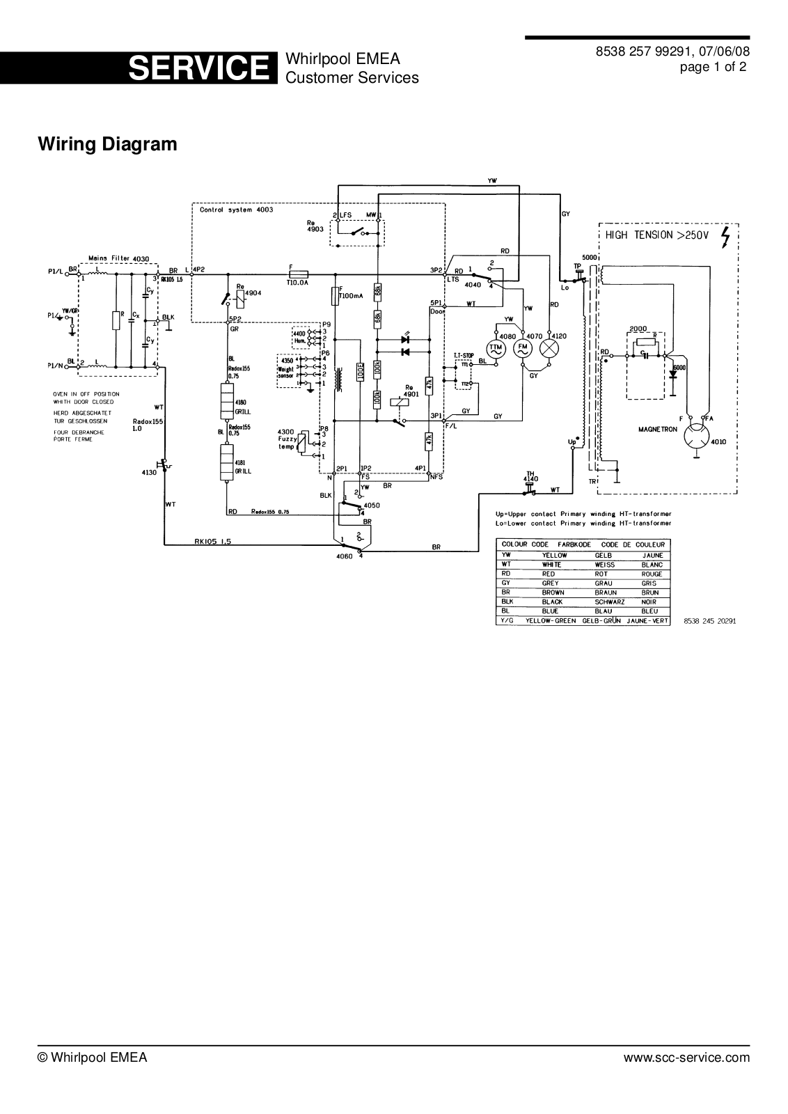 Whirlpool EMEA Wiring Diagram