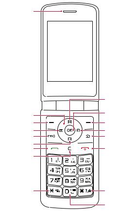 LG LGT390K User Guide