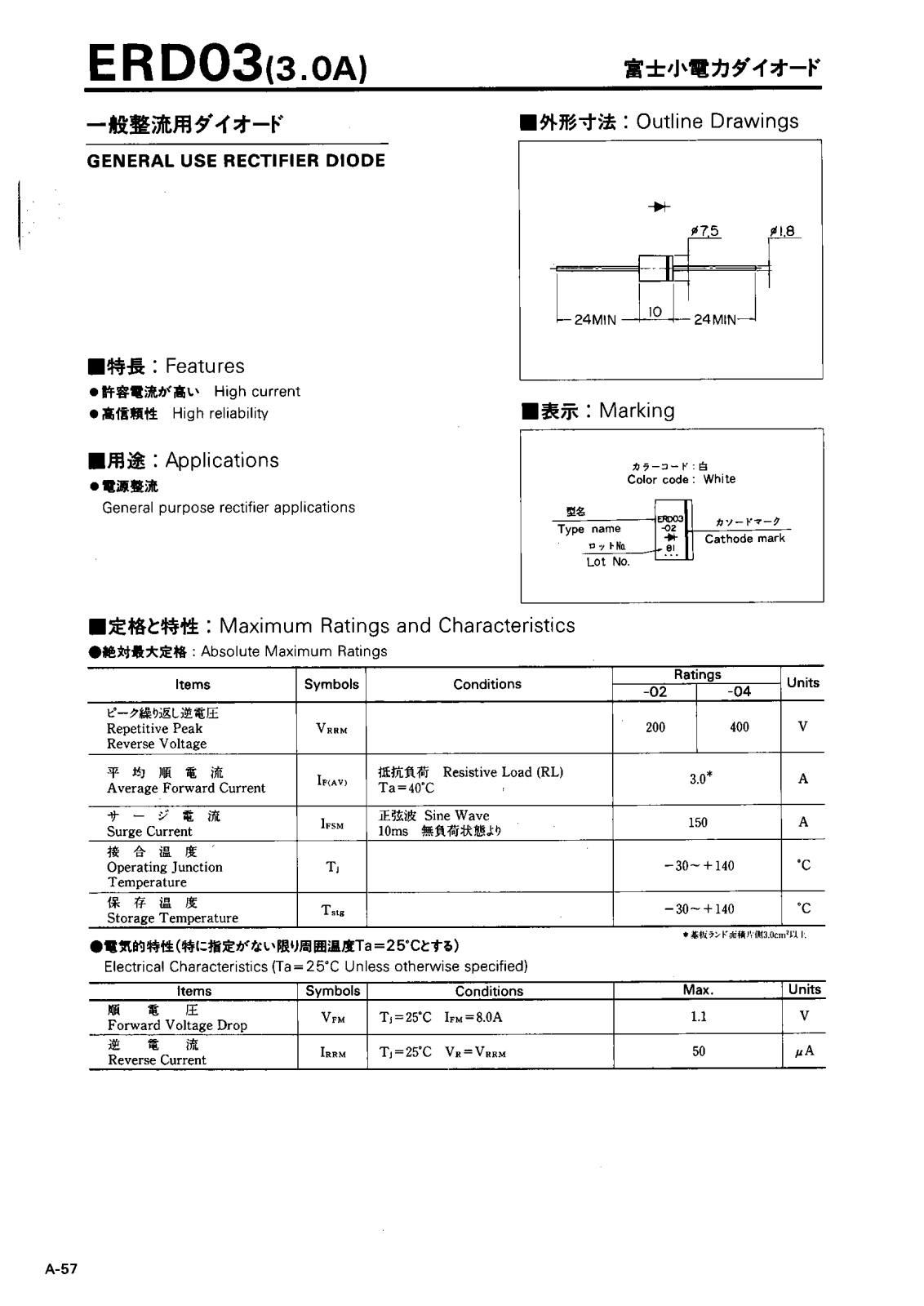 CALLM ERD03 Datasheet