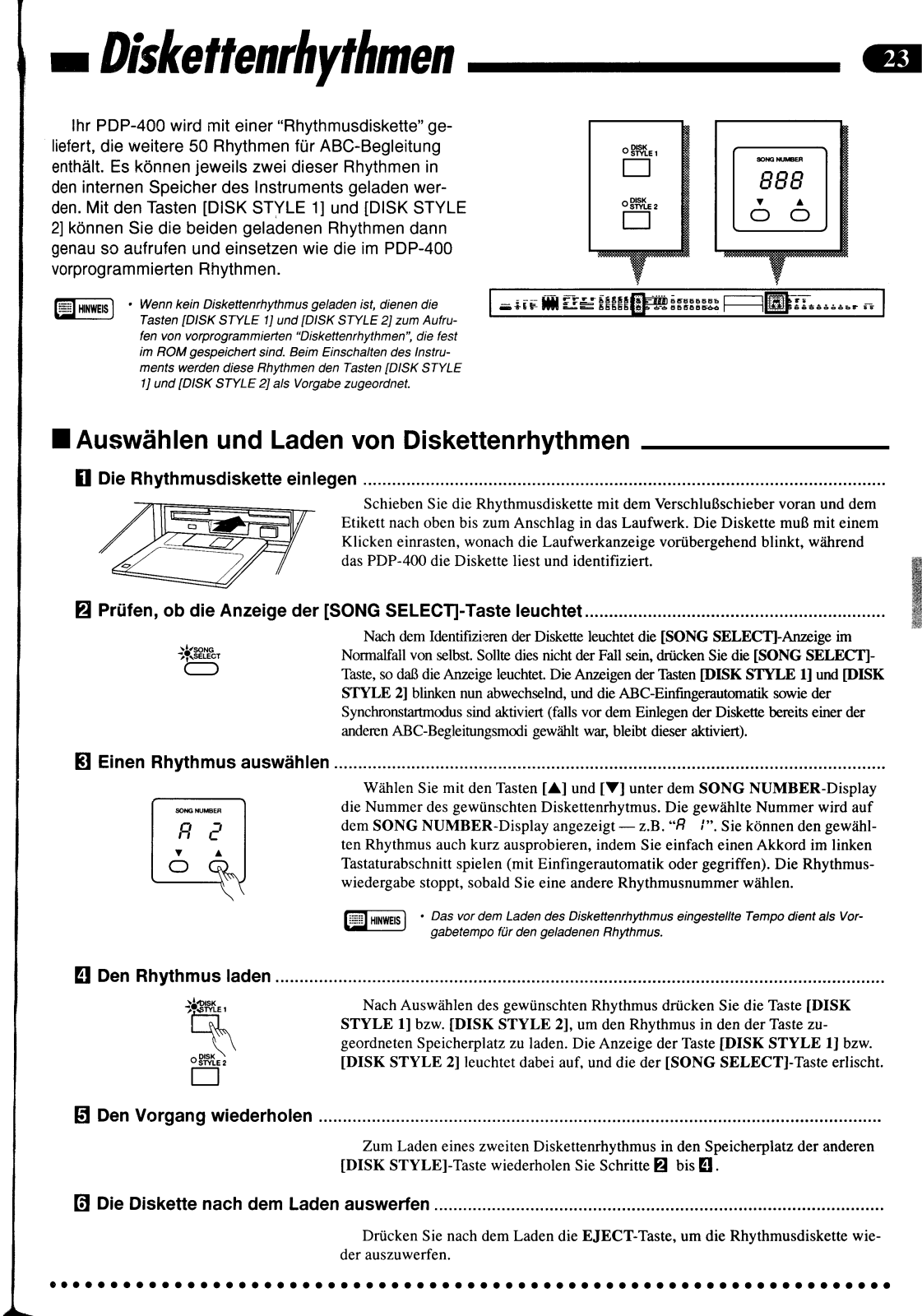 Yamaha PDP-400 User Manual