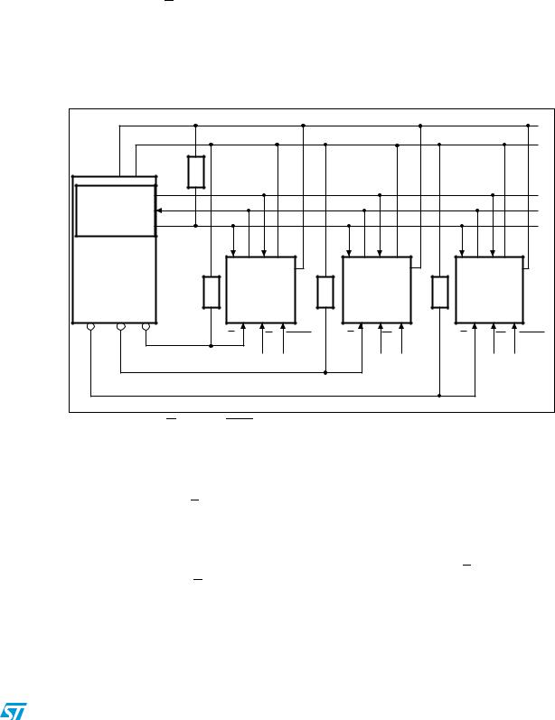 ST M95M01-DF, M95M01-R User Manual