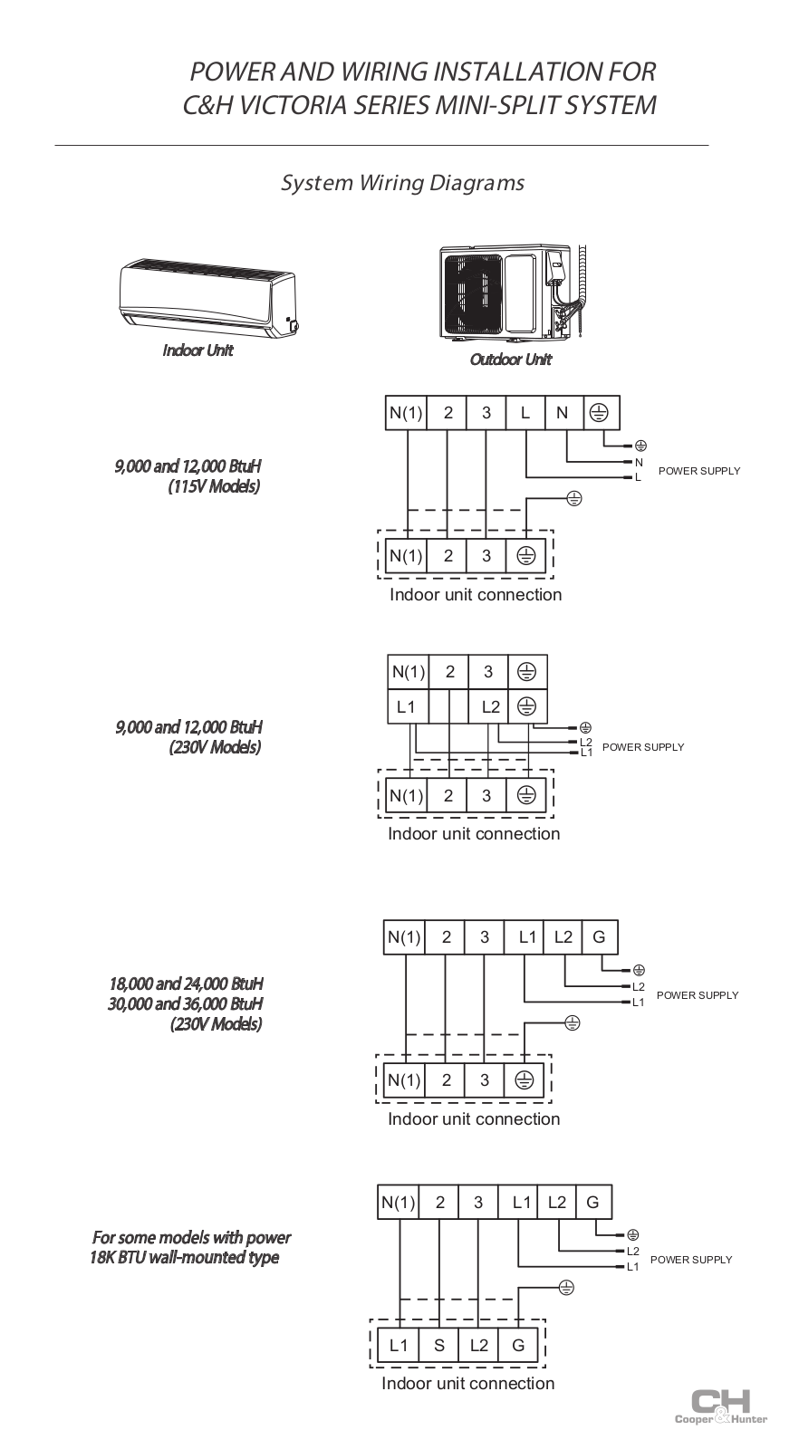 Cooper&Hunter CH09VCT115V, CH36VCT230V Installation Manual