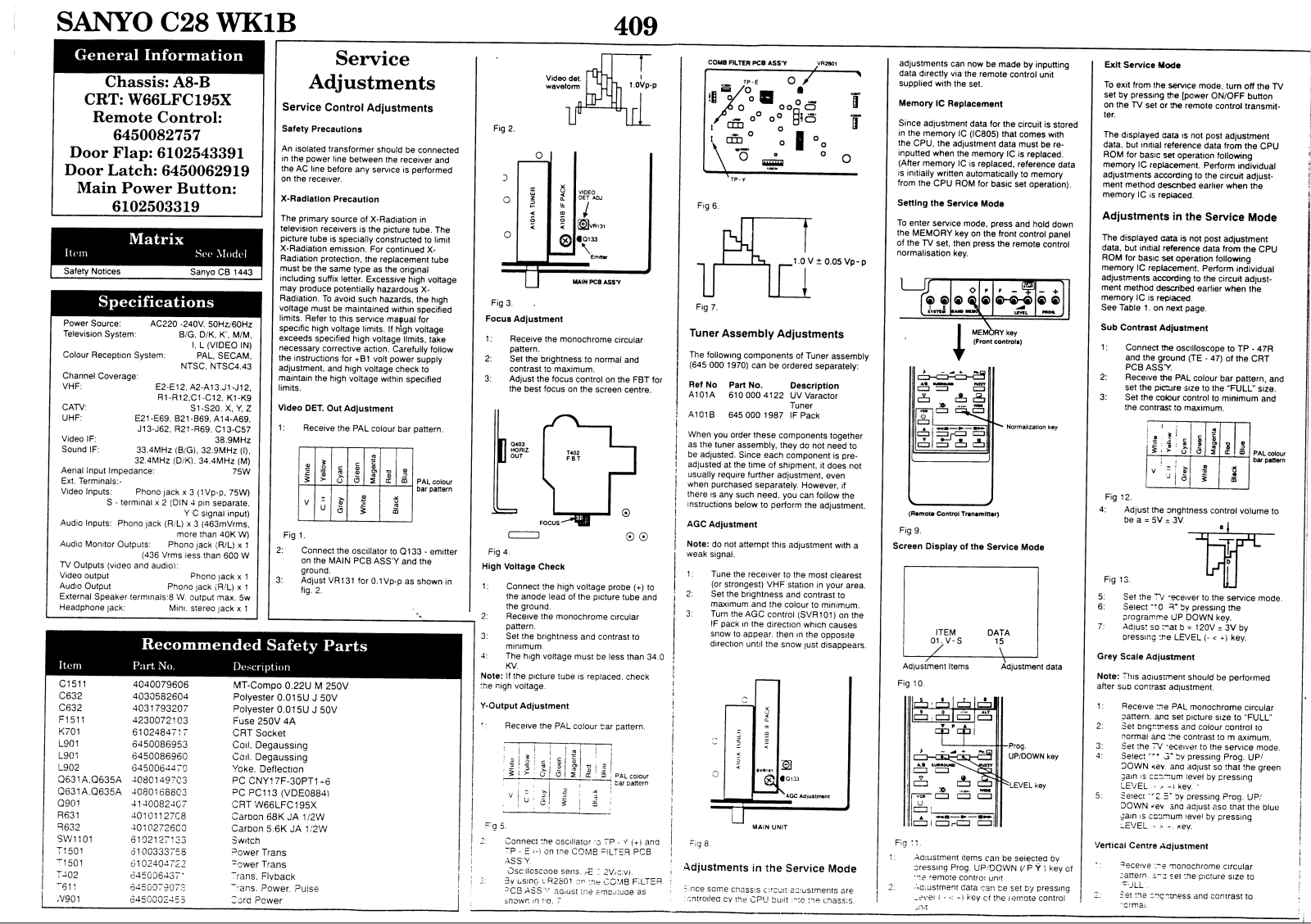 Sanyo C28WK1B Schematic