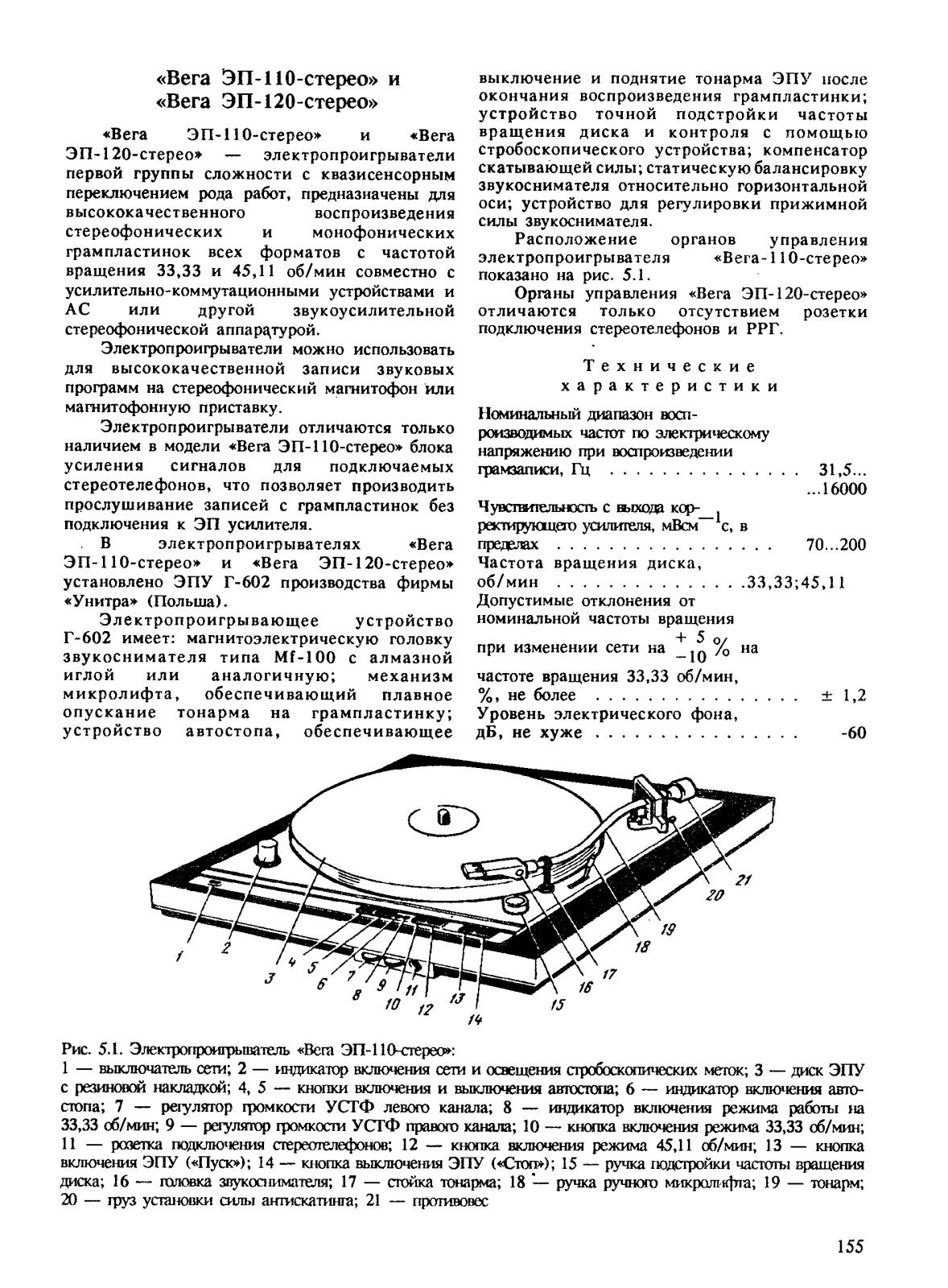 Вега ЭП-110 Service Manual