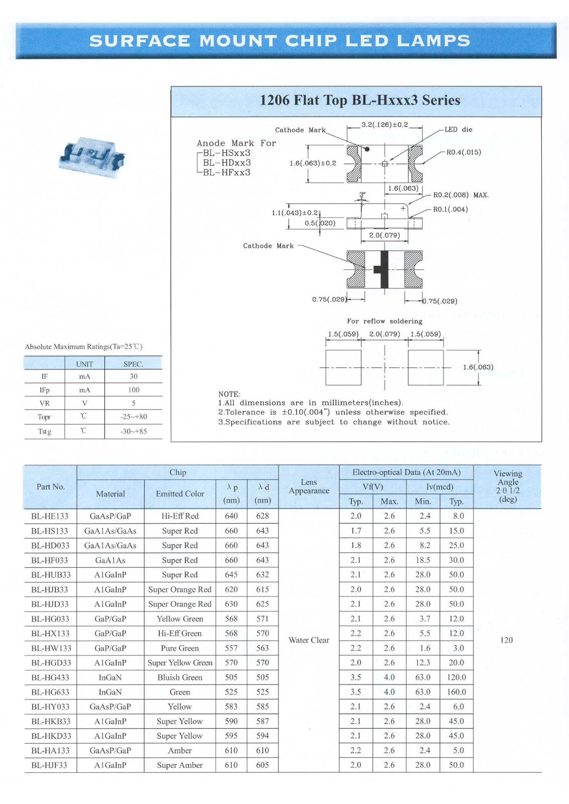 YELLOW STONE CORP BL-HY033, BL-HX133, BL-HW133, BL-HUB33, BL-HS133 Datasheet