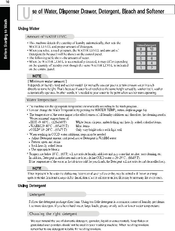 LG WF-HF800GP Owner’s Manual