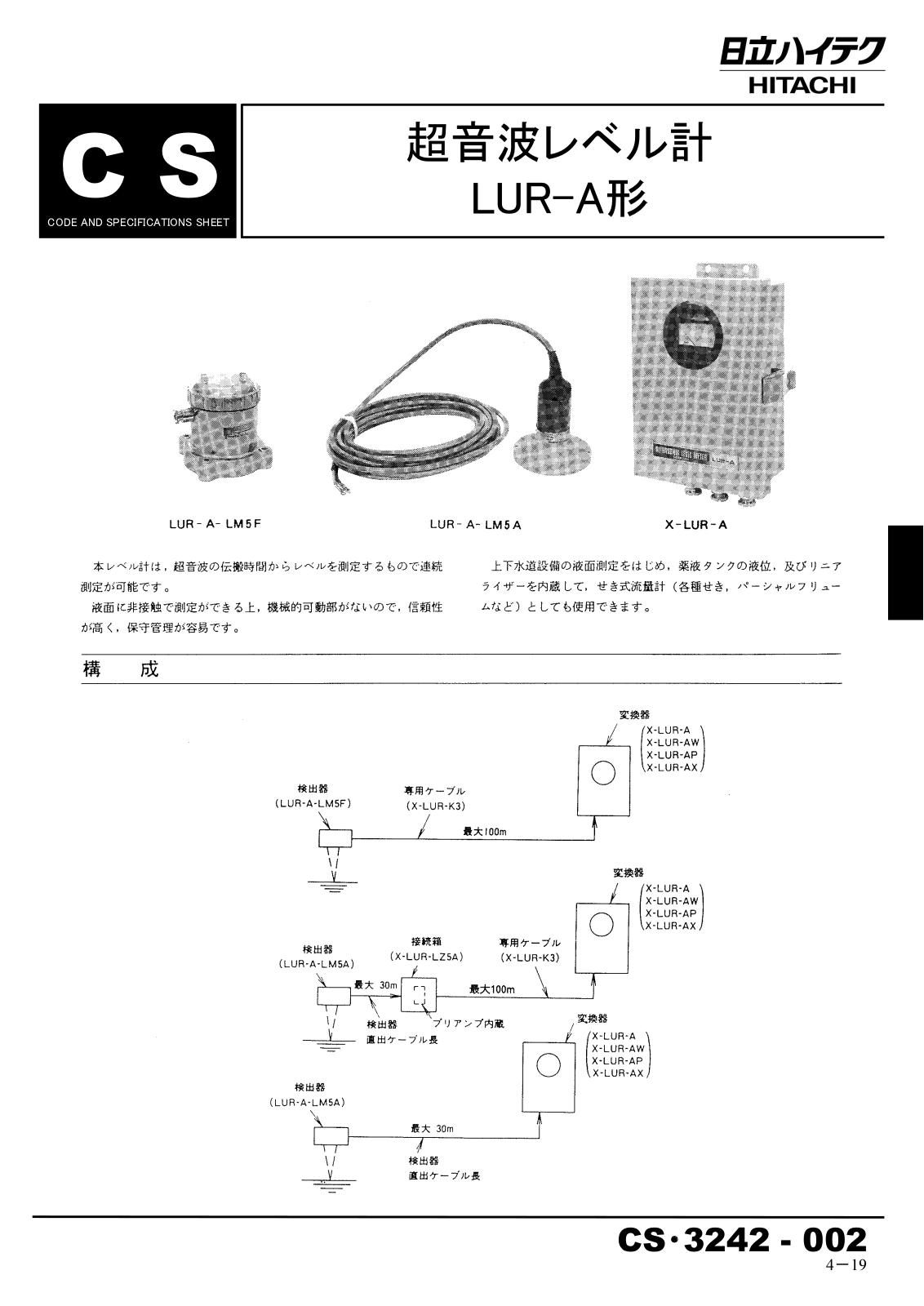 HITACHI LUR-A User Manual