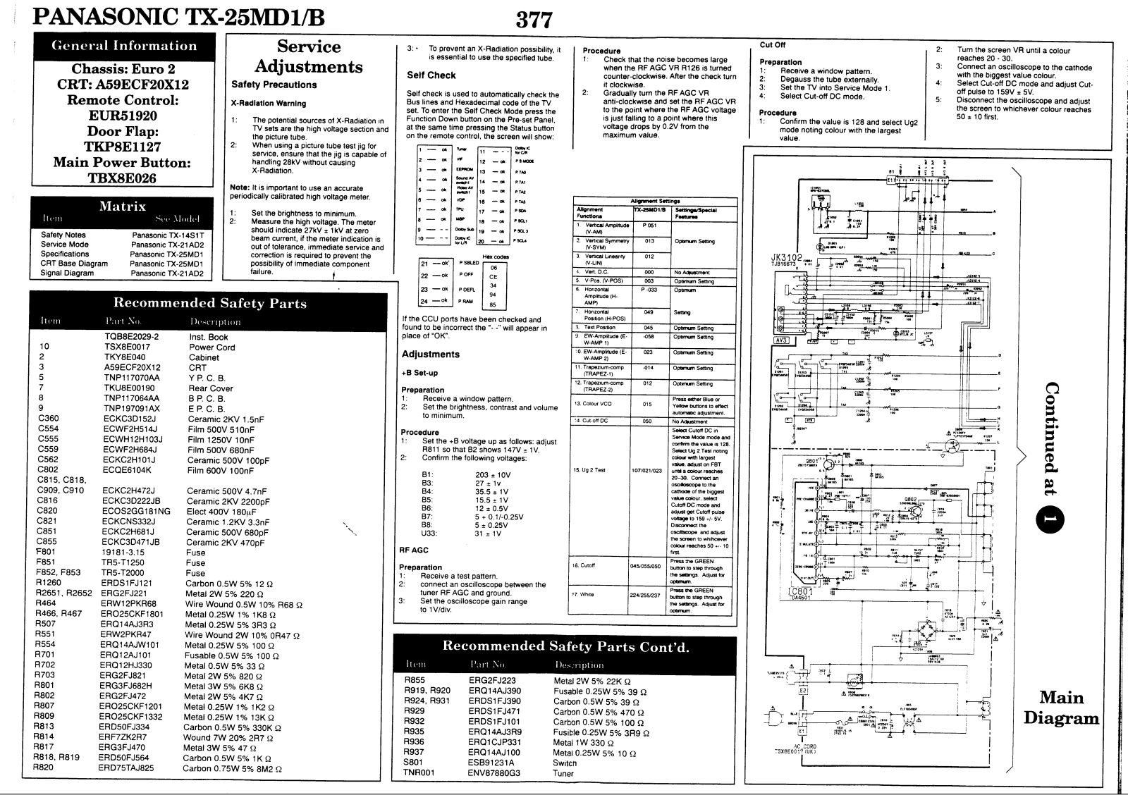 panasonic tx-25md1/b Service Adjustments
