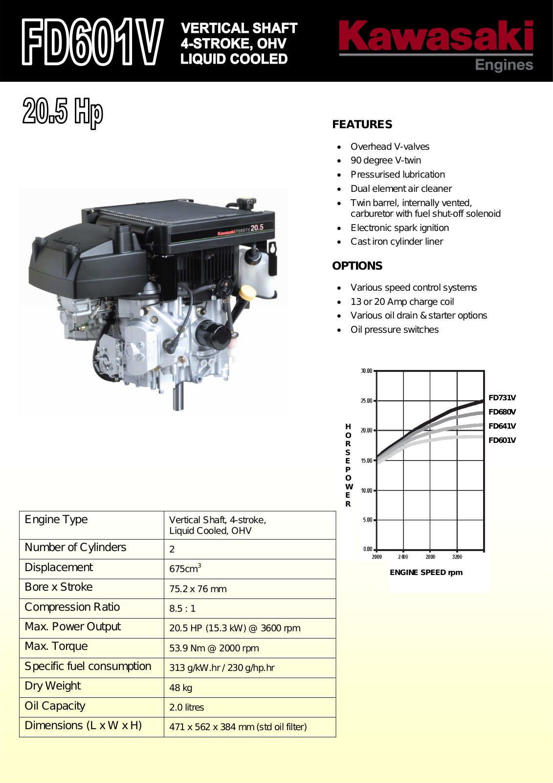 Kawasaki FD601V User Manual