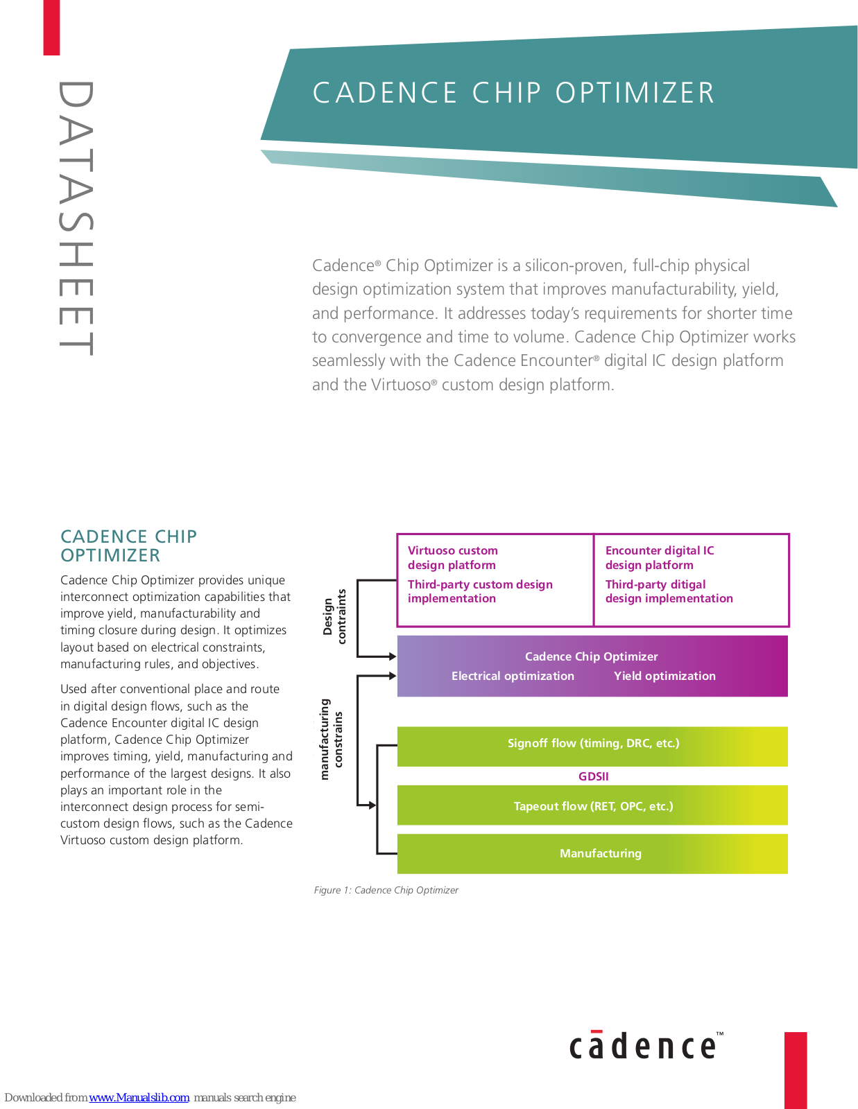 Cadence CHIP OPTIMIZER Datasheet