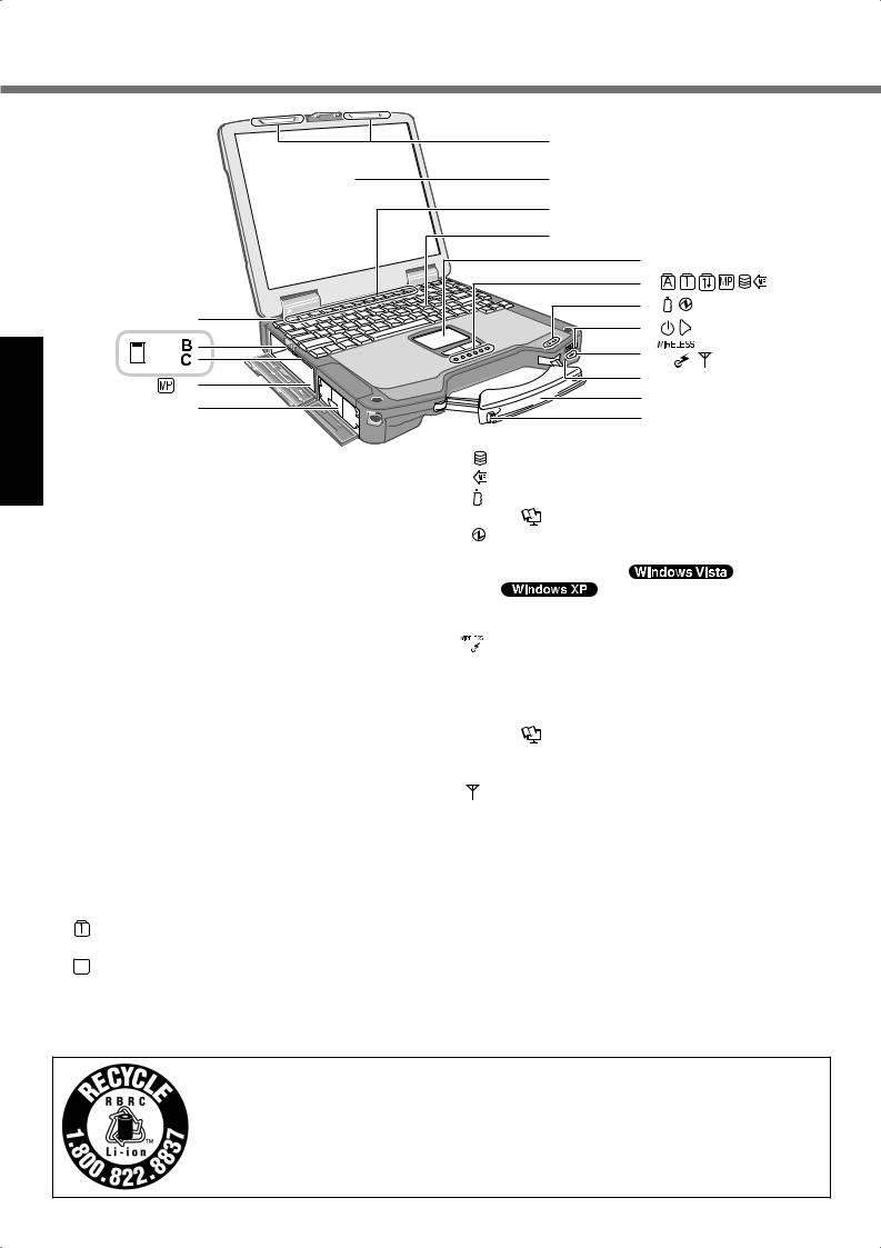 Panasonic 9TGCF-30B Users Manual