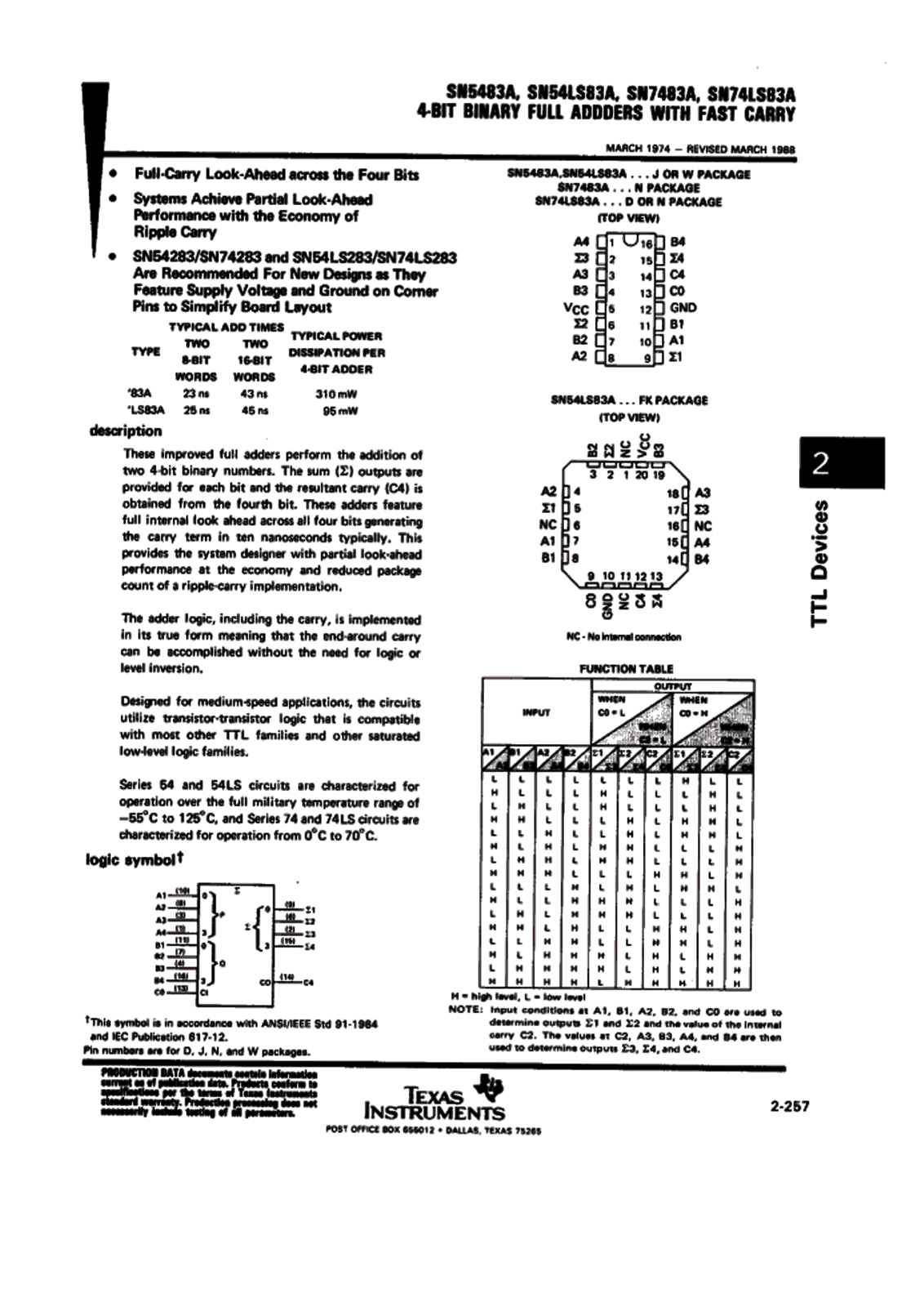 Texas Instruments SN5483A, SN54LS83N Datasheet