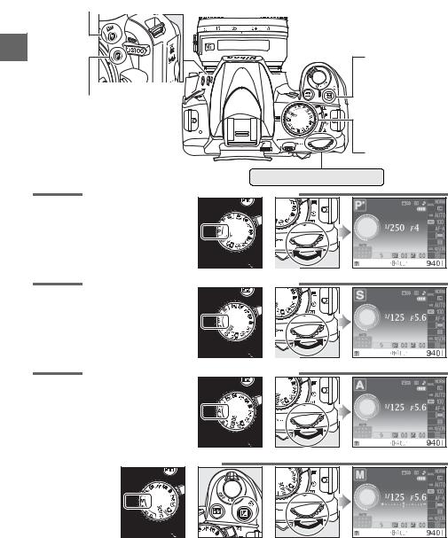 Nikon D3100 Manual for Users