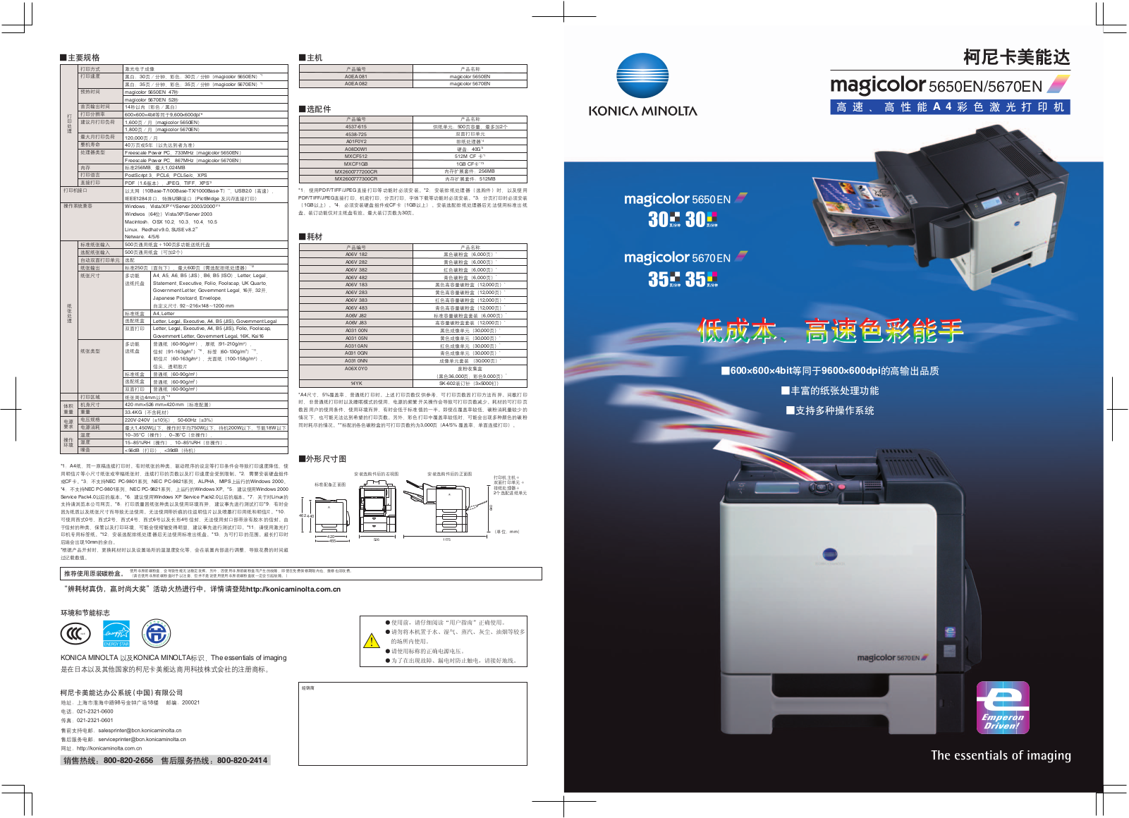 KONICA MINOLTA 5670 User Manual