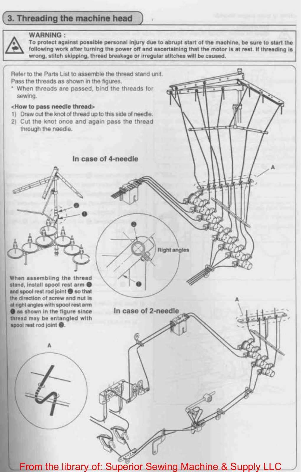 Juki MH-141 Threading Diagram