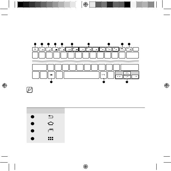 Samsung EE-CP905 User Manual