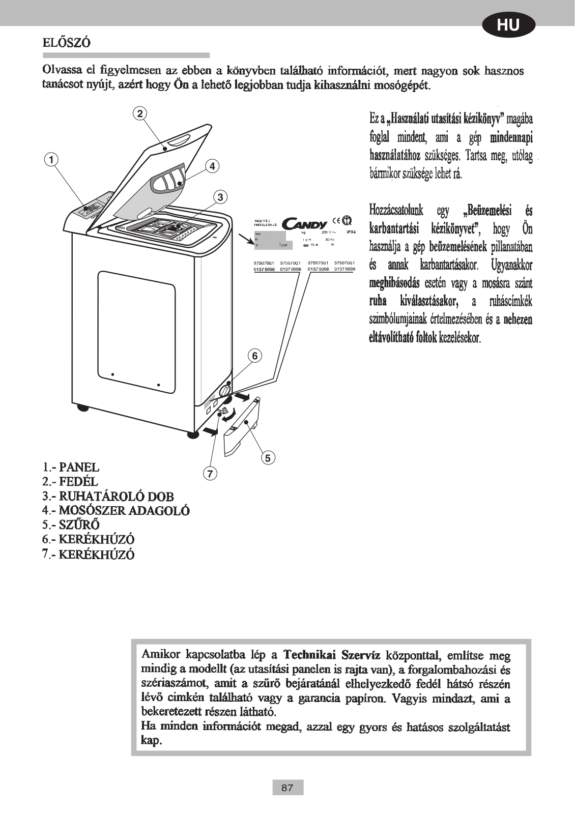 Candy CTAS127AA User Manual