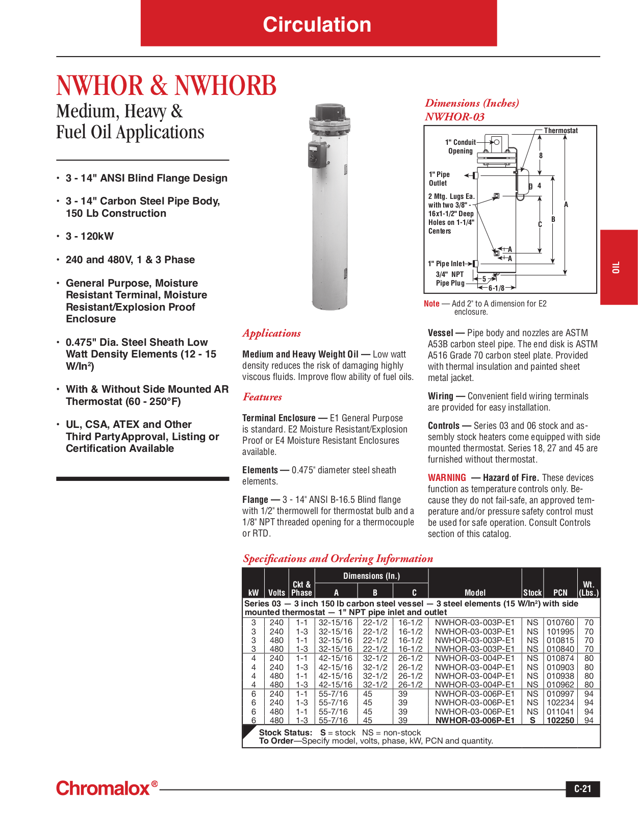 Chromalox NWHOR, NWHORB Catalog Page