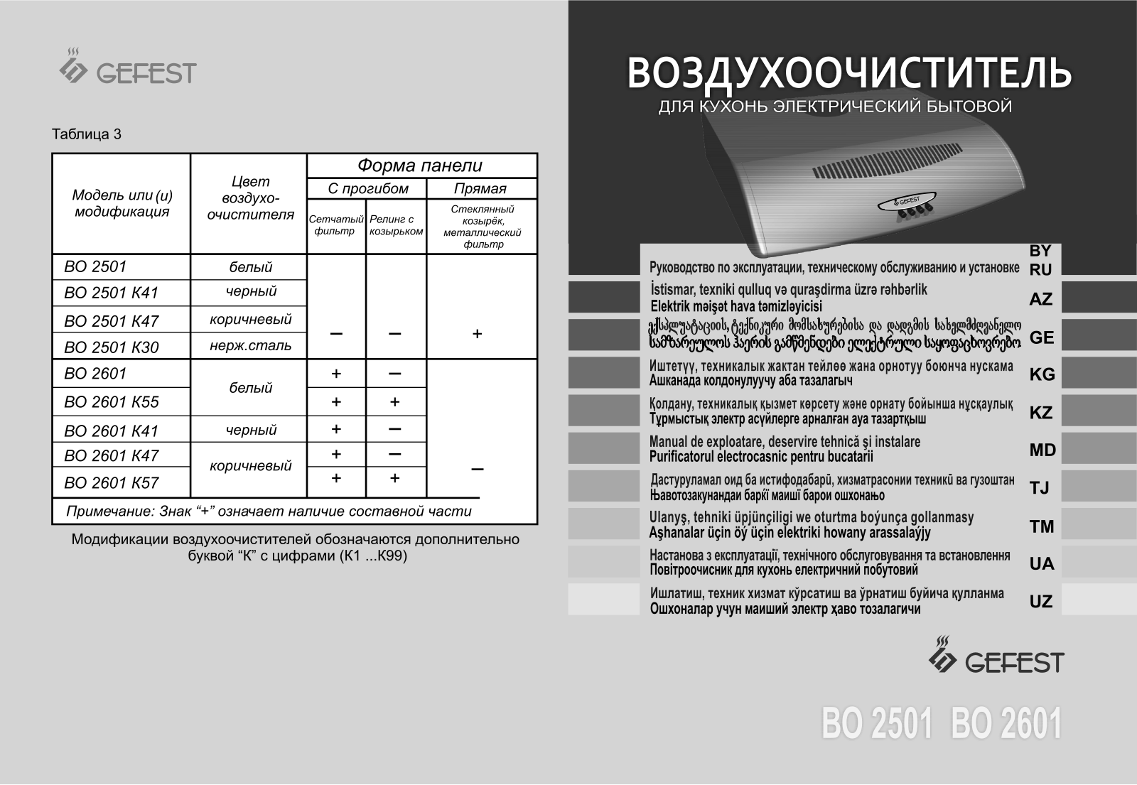GEFEST ВО 2501, ВО 2501 К47 User Manual - ManualMachine.com