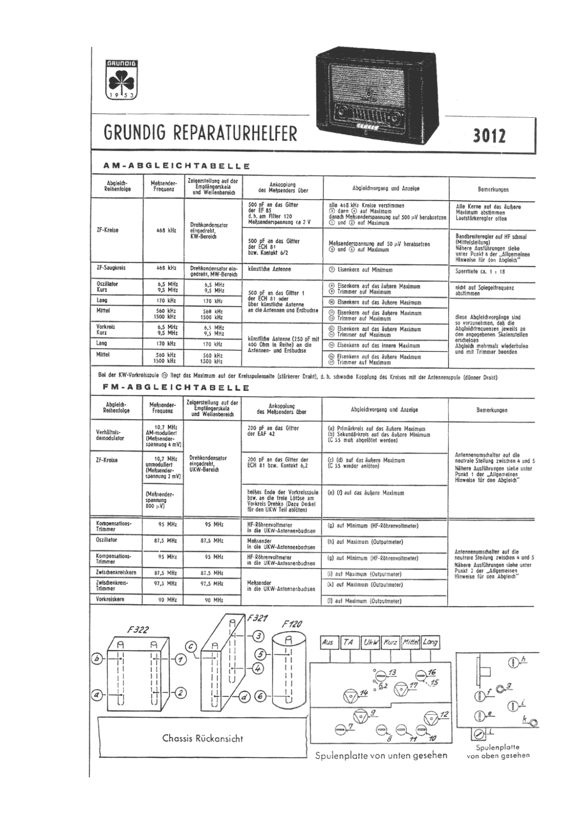 Grundig 3012 Service Manual