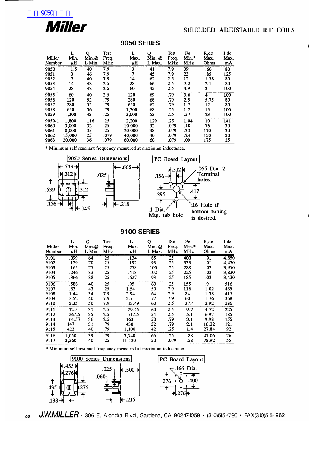 MILLER 9050 Technical data