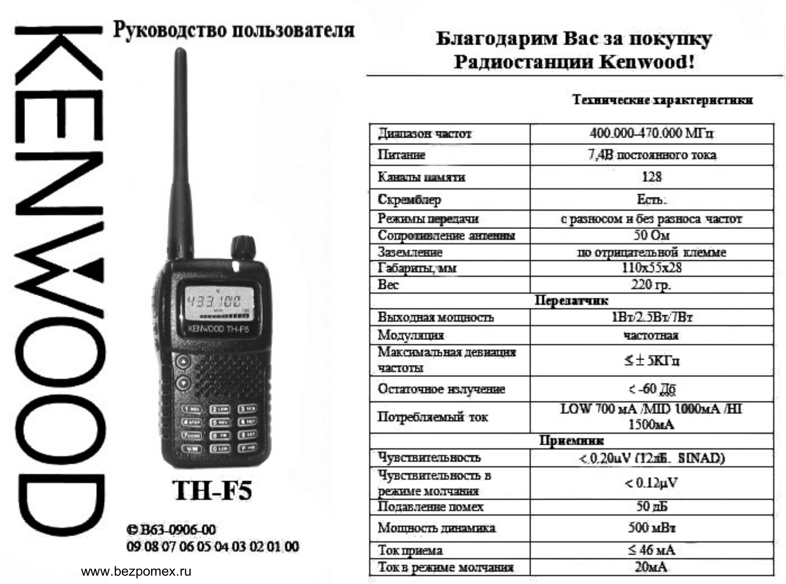 Kenwood TH-F5 DUAL User Manual