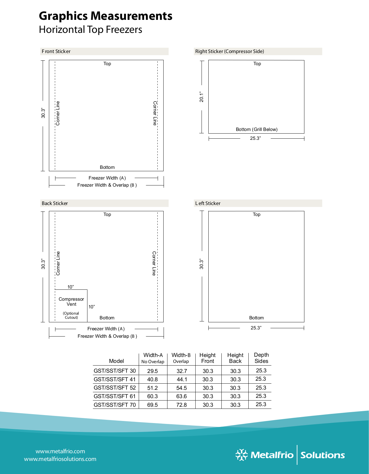 Metalfrio GST-30 User Manual