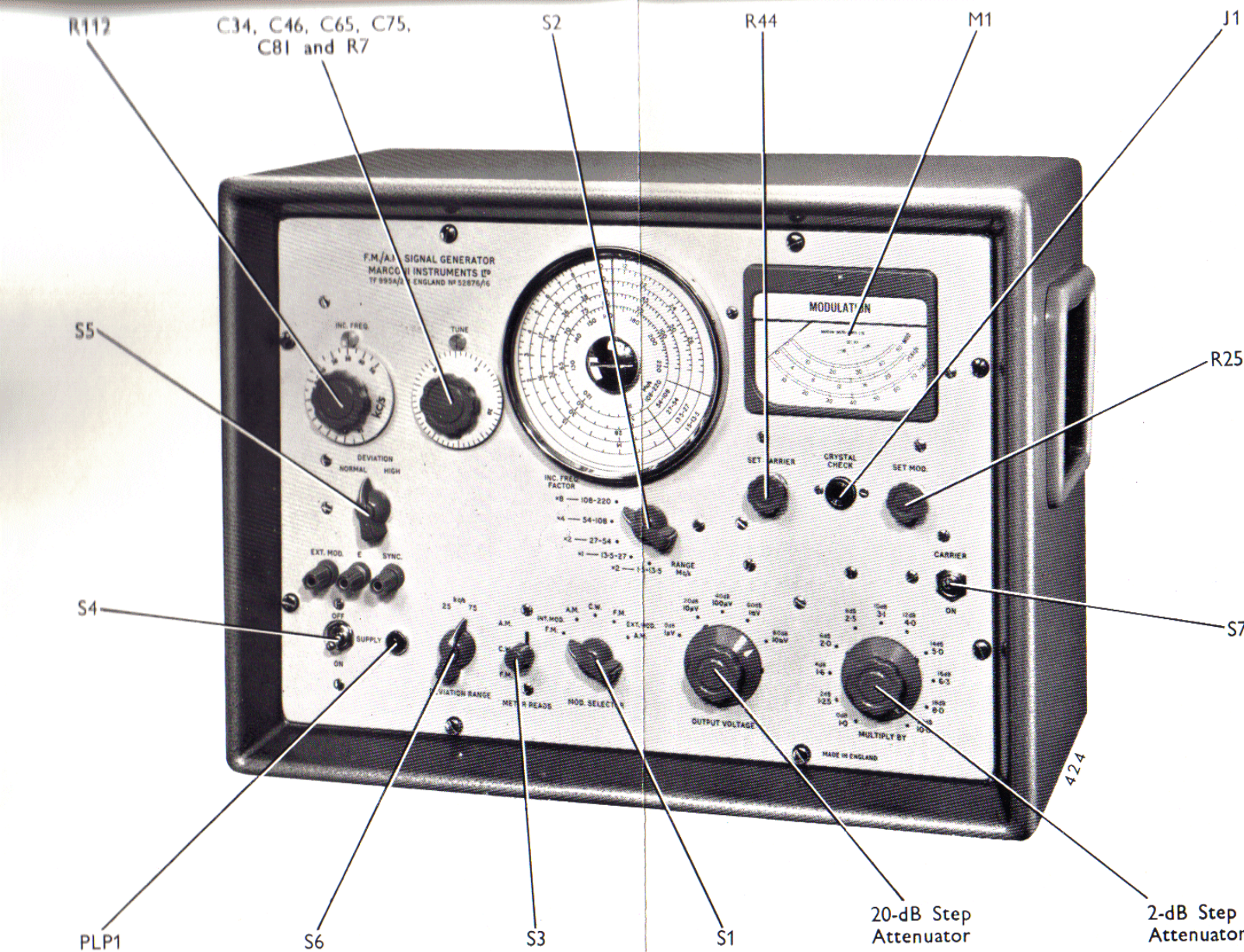 Marconi TF 995 Service Manual