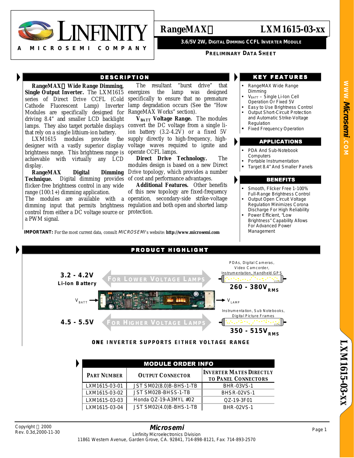 Microsemi Corporation LXM1615-03-03, LXM1615-03-02, LXM1615-03-01, LXM1615-03-04 Datasheet