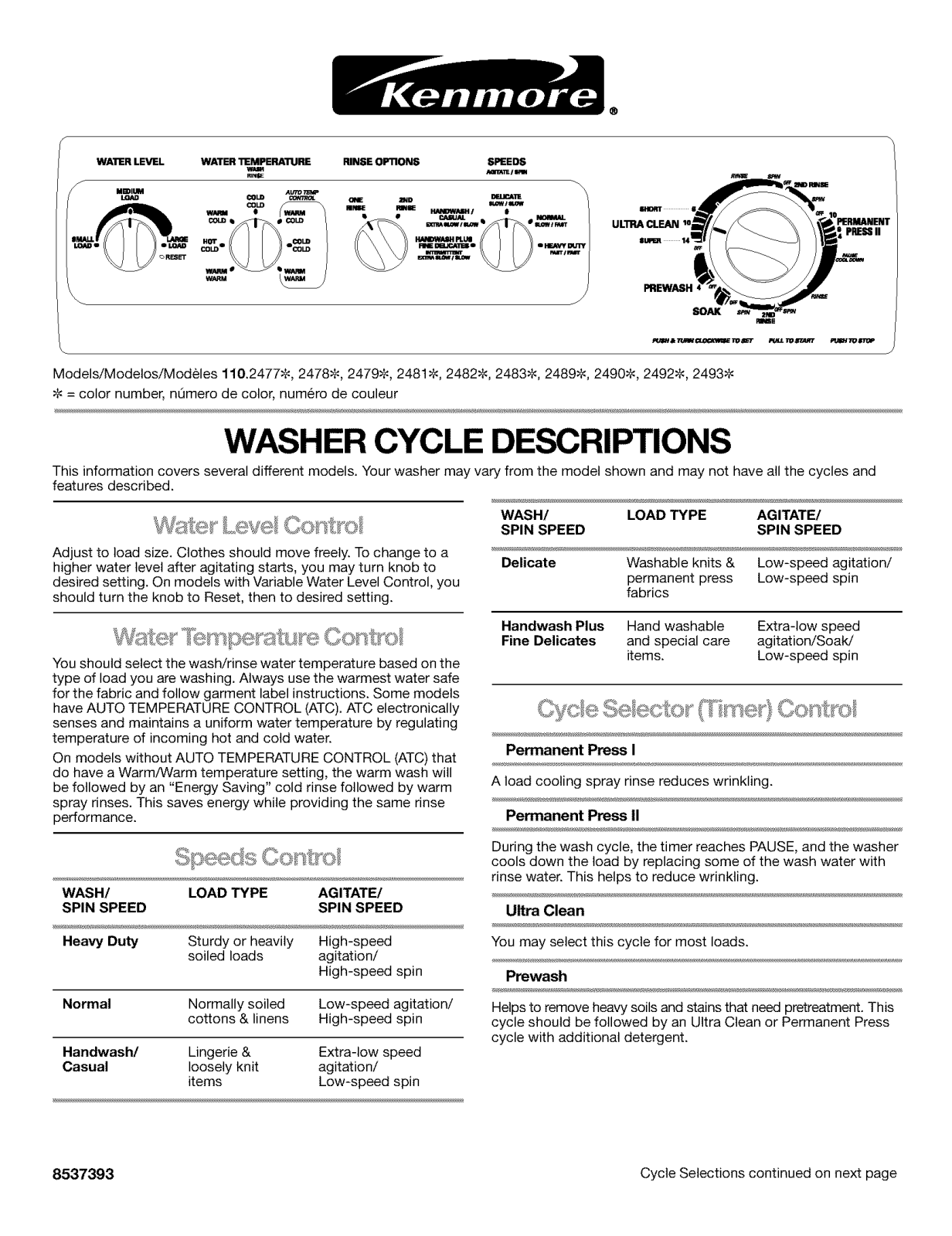 Kenmore 11024934201, 11024932201, 11024924201, 11024922201, 11024902201 Owner’s Manual - ManualMachine.com