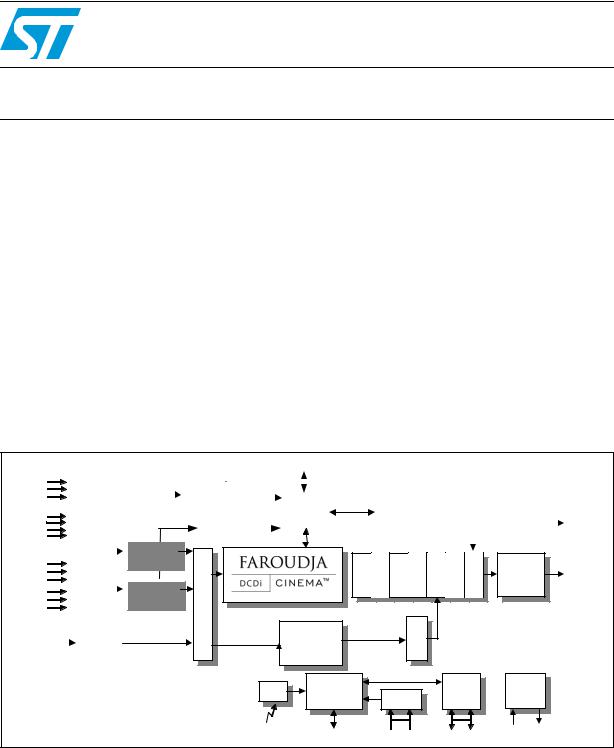 ST FLI8638 User Manual