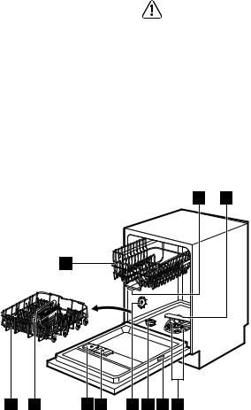 Electrolux ESL 94300 LA, ESL 94300 LO User manual