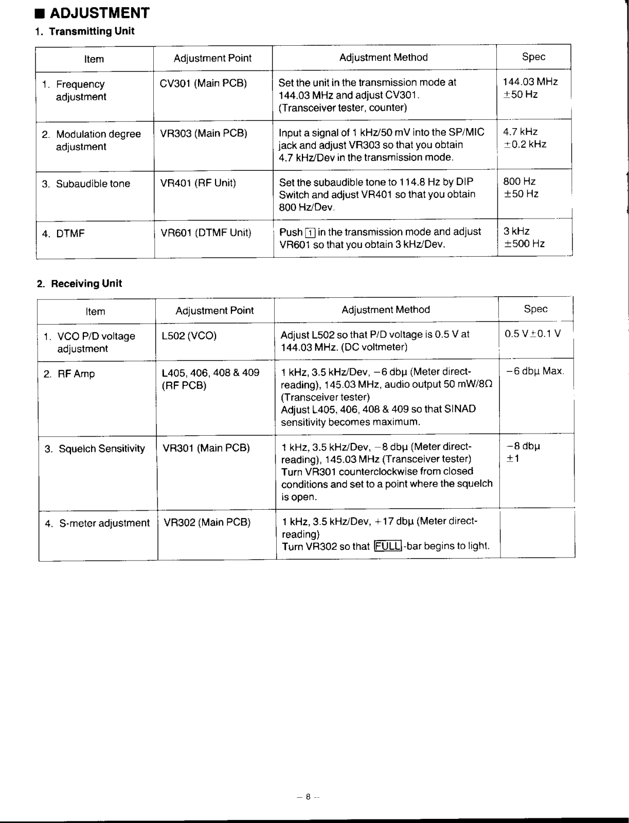 Alinco DJ-120TEADJPNT User Manual