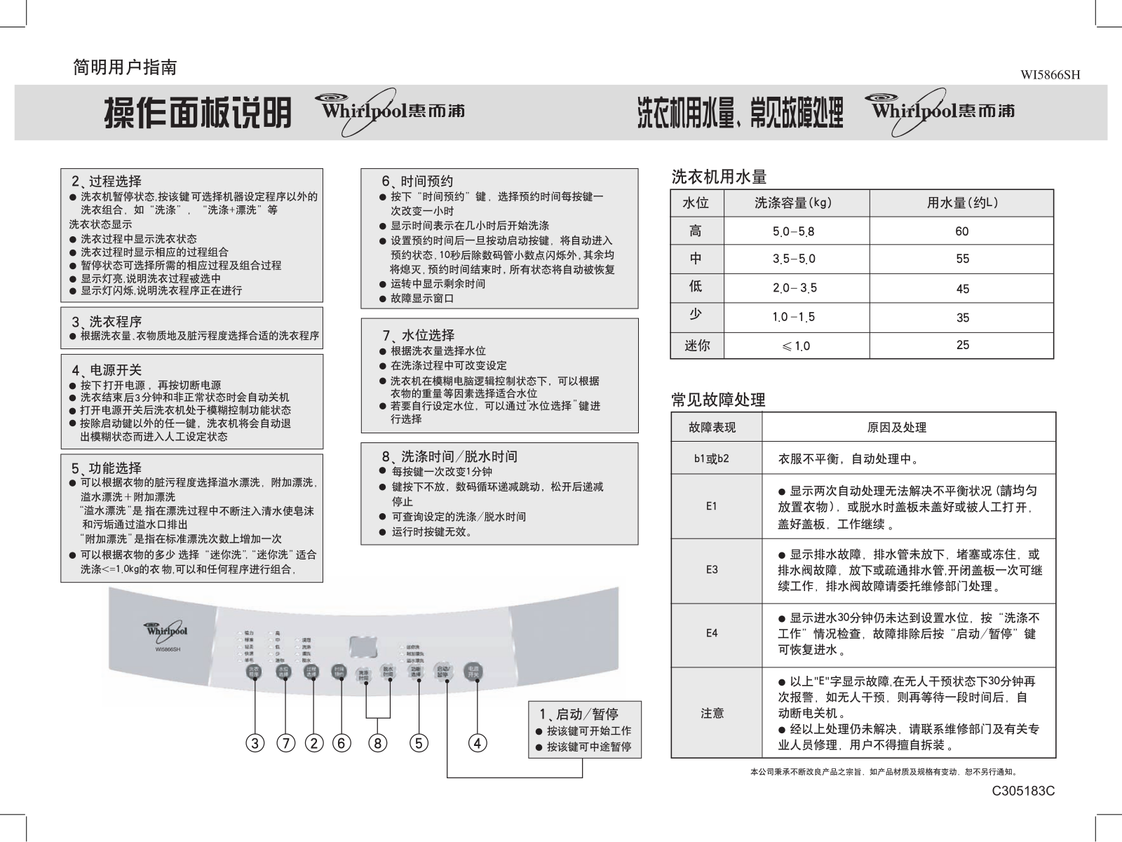 Whirlpool WI5866SH User Guide