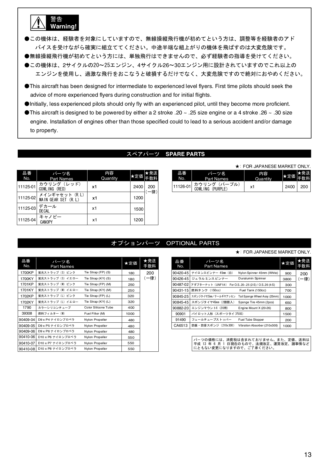 Kyosho AURUM MINIX SPORT 25 User Manual