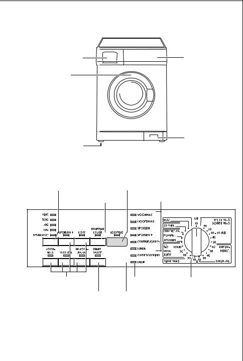 AEG LAVAMAT 74819 SILENCE User Manual