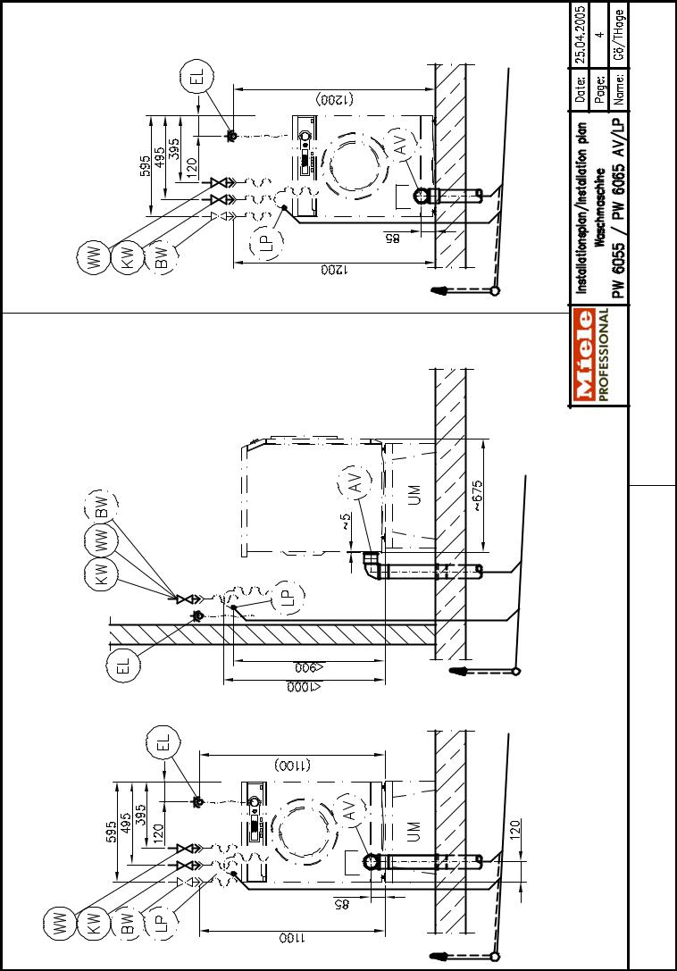Miele PW 6065 Specification