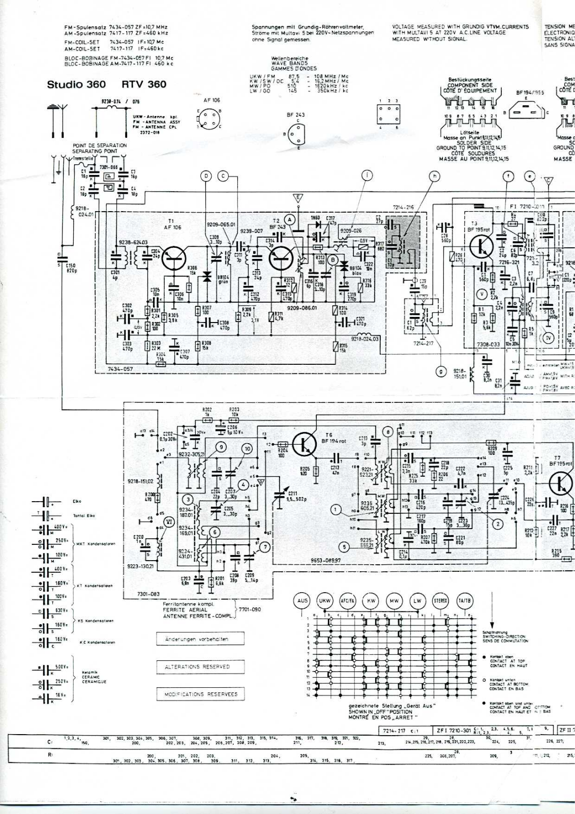 Grundig RTV-360 Schematic