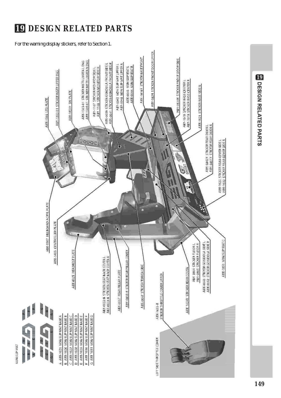 Sega AFTERBURN DECALS User Manual