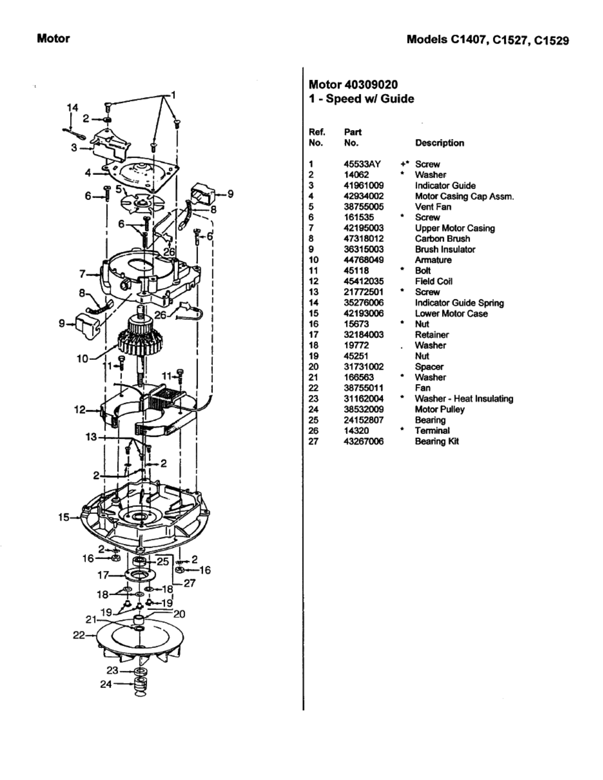 Hoover C1433 Owner's Manual